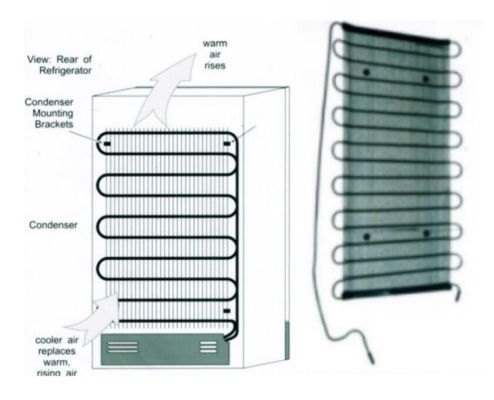 FREEZER WIRE TUBE CONDENSER 80X40 8CON 4.76X430 8U / 100X40 10CON 4.76X430 10U / 120X40 12CON 4.76X430 12U / 120X40 12CON X 2 4.76X430 12U / 130X40 13CON 4.76X430 13U / 135X40 13.5CON X 2 (4.76X430) 14U / 140X40 14CON 4.76X430 14U