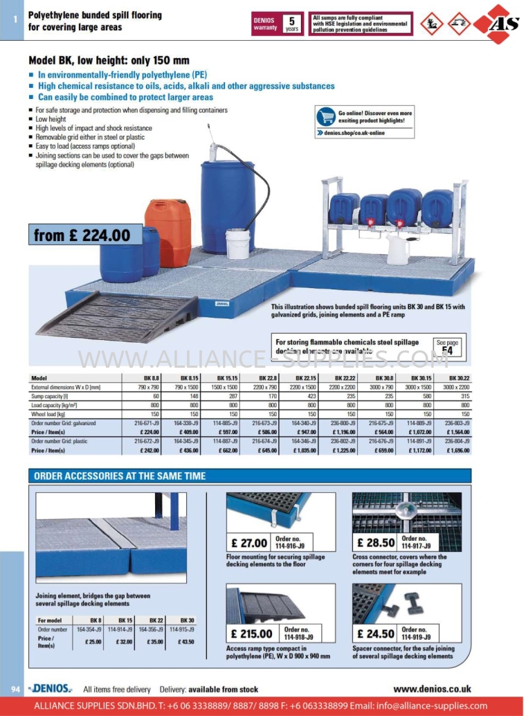 DENIOS Surface Protection Systems in Plastic DENIOS Surface protection systems in plastic DENIOS Storing Hazardous Materials Safely - Indoors DENIOS