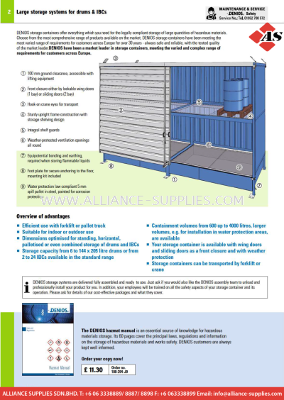 DENIOS Storage Containers Model - Basic Store