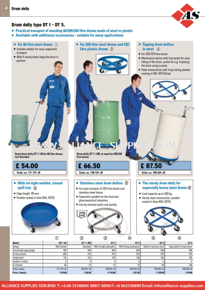 DENIOS Drum Dollies and Trolleys