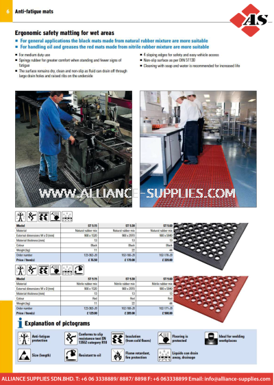 DENIOS Safe Workplace Flooring, Anti-Fatigue Matting