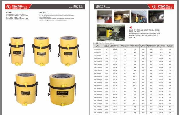 YINDU HYDRAULIC CYLINDER