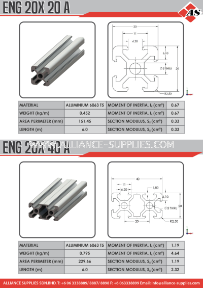 Aluminium Profile 20X20A / 20X40A