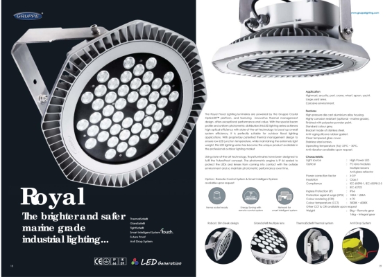 Gruppe_Royal_LED_Flood_Lighting-1