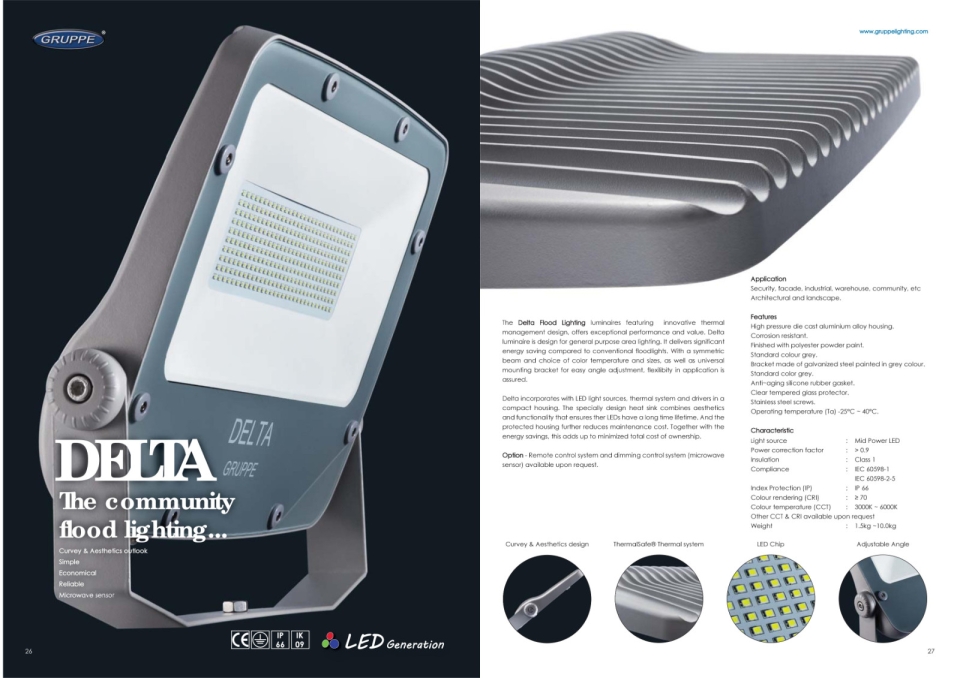 Gruppe_Delta_LED_Flood_Lighting-1 Led Flood Light LED product