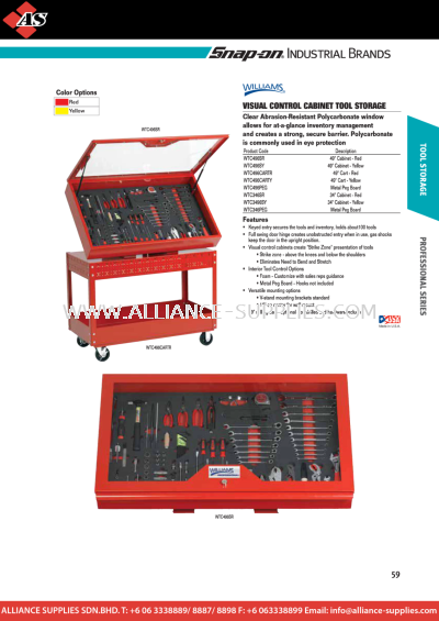 WILLIAMS Visual Control Cabinet