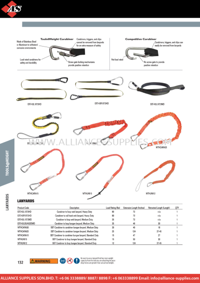 WILLIAMS Lanyards