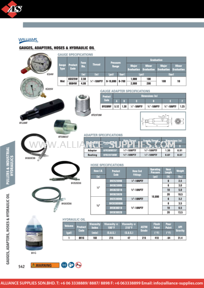  WILLIAMS Fittings