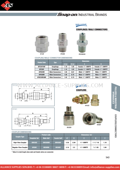  WILLIAMS Couplers