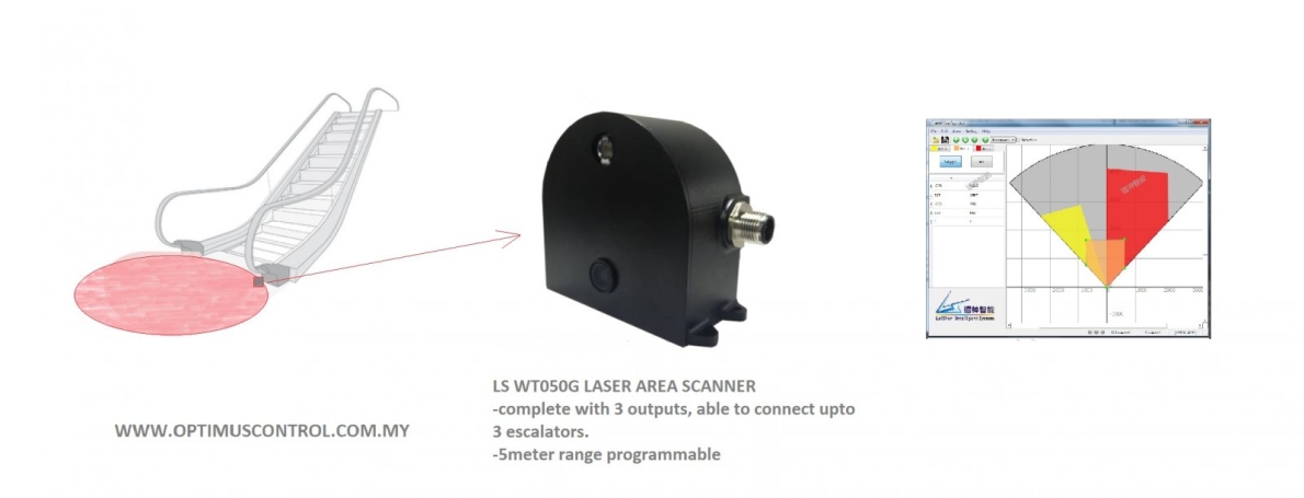 ESCALATOR RADAR SENSOR - MALAYSIA ประเทศไทย THAILAND