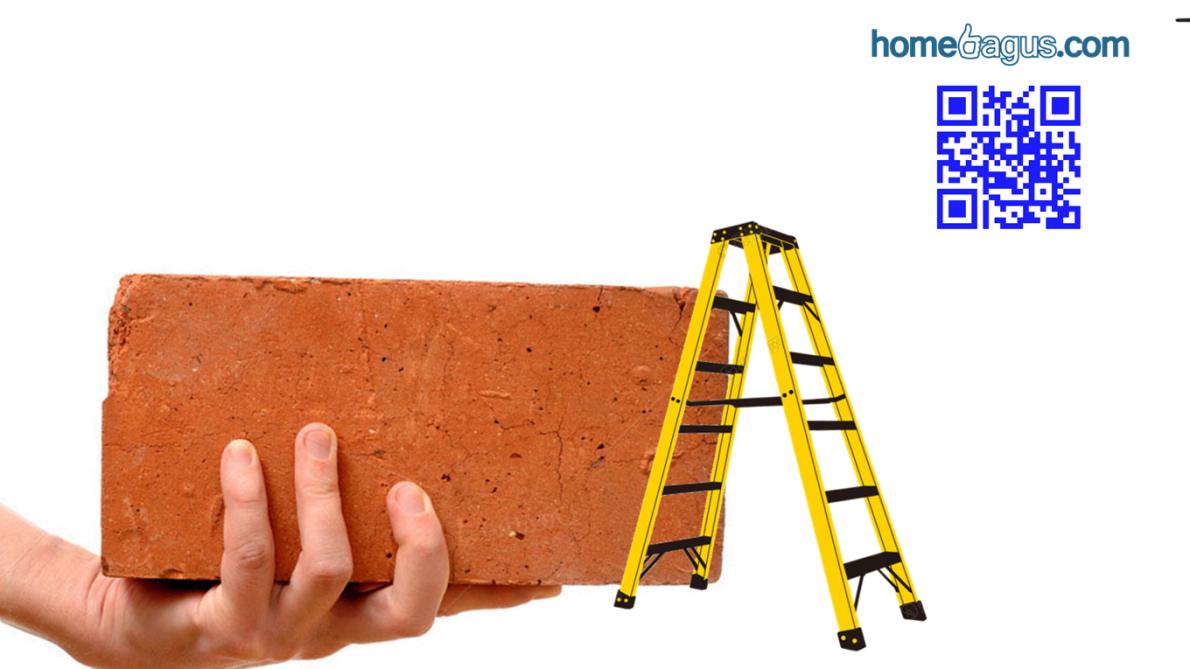 Selangor Renovation Compare List