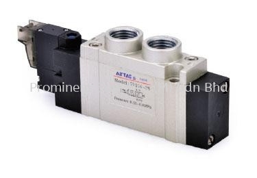 7V SERIES SOLENOID VALVE