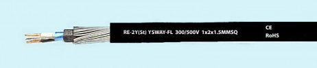 RE-2Y(ST)YSWA-FL Instrumentation Cable