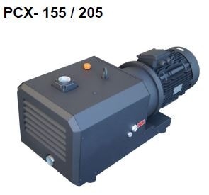 PCX- 155 / 205