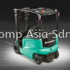 Battery Forklift 01 Battery Forklift 1 to 3 ton Battery Forklift Rental MHE (Material Handling Equipment)