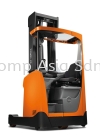 Reach Truck 06 Sit-on 1.5 to 3 ton Battery Reach Truck Rental MHE (Material Handling Equipment)