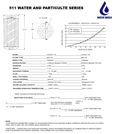 WS511 Water and Particulte Series