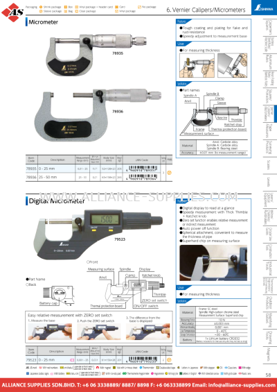 SHINWA Micrometer