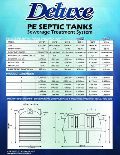 certified PE septic tank specification