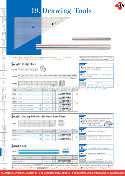 SHINWA Rule, Erasing Shield, Triangle Scale & Drawing Compass