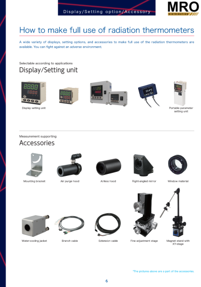 Display / Setting Option / Accessory