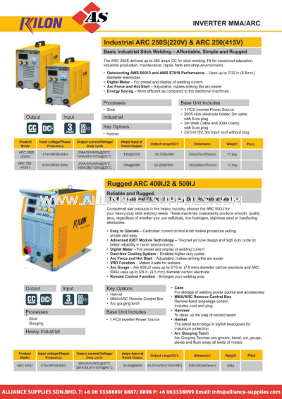 RILON INVERTER MMA/RC Industrial ARC 250S (220V) & ARC 250 (415V) / Rugged 400IJ2 & 500IJ