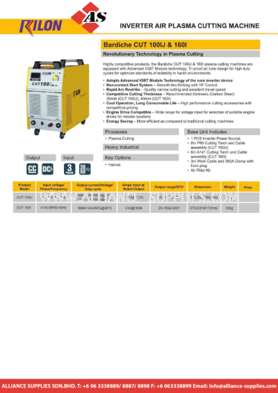 RILON INVERTER MMA/RC Bardiche CUT 100IJ & 160I