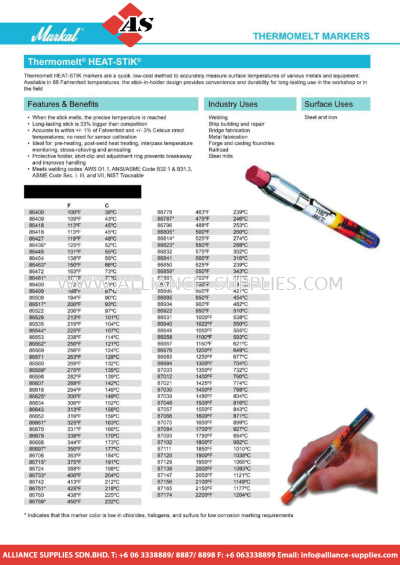 MARKAL THERMOMELT MARKERS Thermomelt HEAT-STIK