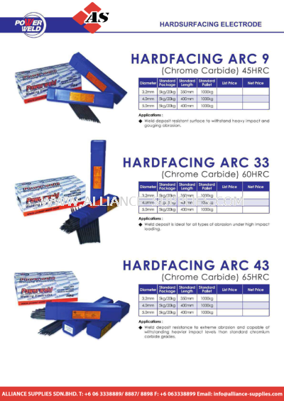  POWERWELD HARDSURFACING ELECTRODE HARDFACING ARC 9 / HARDFACING ARC 33 / HARDFACING ARC 43