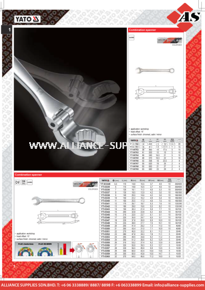 YATO Combination Spanners