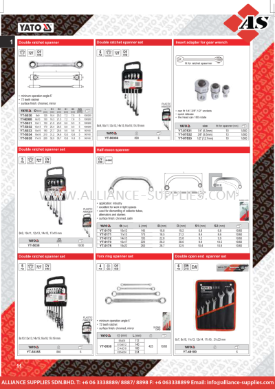 YATO Double Ratchet Spanner