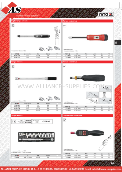 YATO Digital Torque Wrench / Torque Screwdrive / Ring Insert Tool / Insert Reversible Ratchet 