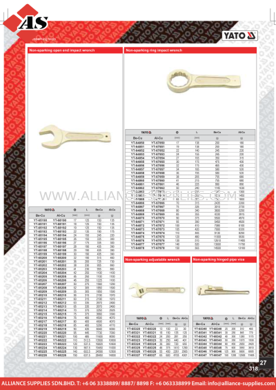 YATO Non-Sparking Open End Impact Wrench / Non-Sparking Ring Impact Wrench