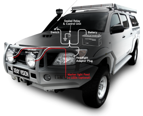 Toyota Wiring Harness Small Switch (LC200 & Prado 150)