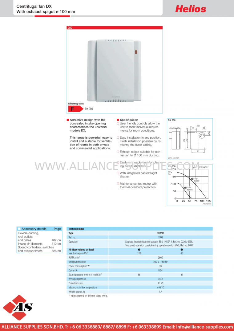 HELIOS Centrifugal fan DX HELIOS Small Room, Wall, In-Line Duct, Window, Ceiling Fans & Fan Heaters HELIOS Fans / Air Technology VENTILATION