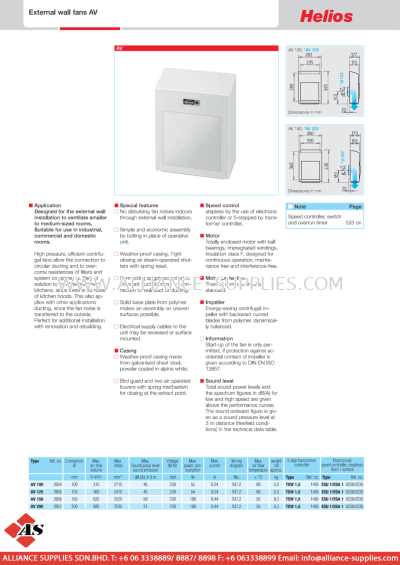 HELIOS External Wall Fans