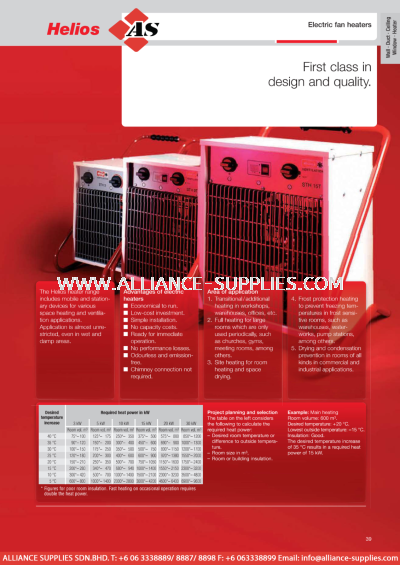 HELIOS Electric Fan Heaters