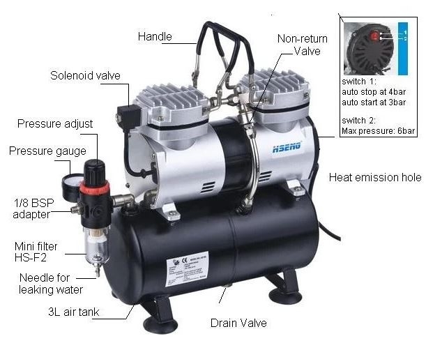 HAOSHENG TWIN CYLINDER AIR BRUSH COMPRESSOR WITH 3.5L TANK 1/4HP  230V 1450RPM 4 BAR AS196