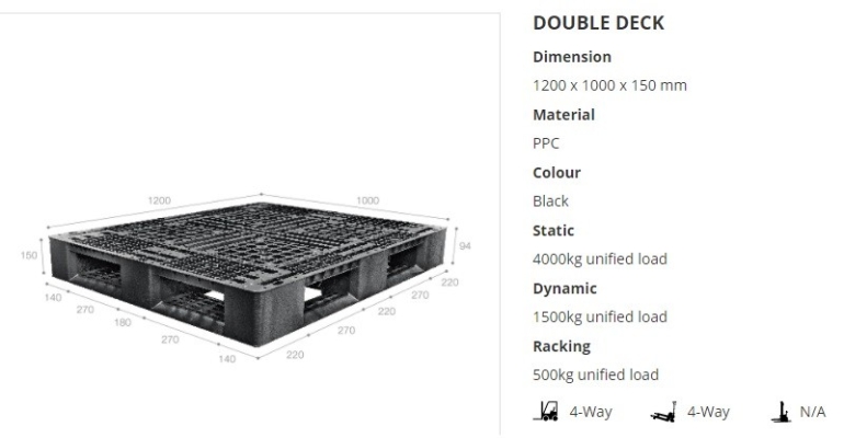 Medium Duty Plastic Pallet