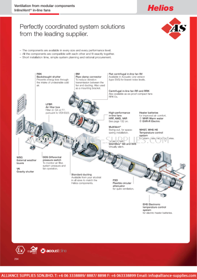 HELIOS Ventilation From Modular Components InlineVent® In-Line Fans