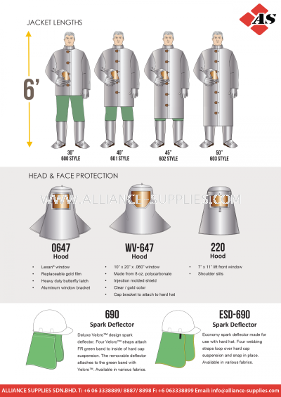 CPA Foundry Protection - Jacket Lengths / Head & Face Protection