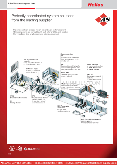 HELIOS InlineVent® Rectangular Fans