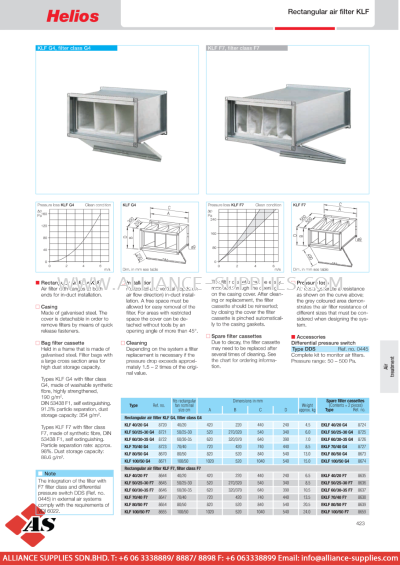 HELIOS Rectangular Air Filter KLF