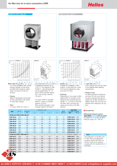 HELIOS Air Filter Box For In-Duct Connection LFBR