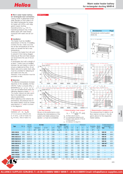 HELIOS Warm Water Heater