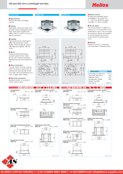 HELIOS Centrifugal Roof Fans