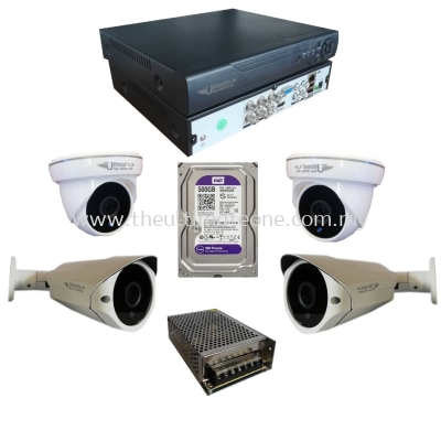 CCTV Set