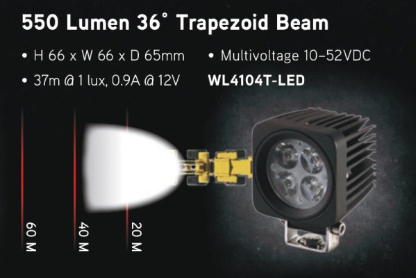 LED Worklight 10W Square 550 Lumen 36 Trapezoid Beam