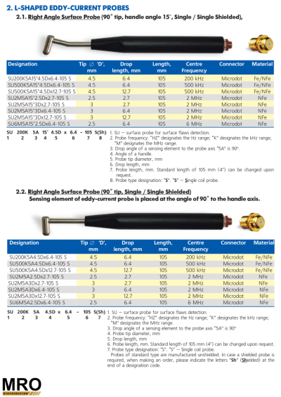 L-Shaped Eddy-current Probes