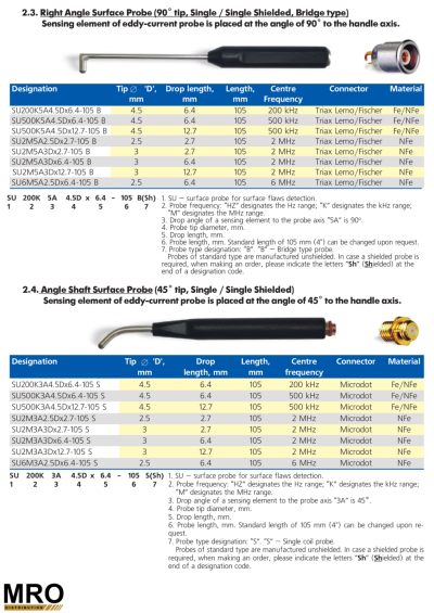 Right Angle Surface Probe (90 tip, Single / Single Shielded, Bridge type) / Angle Shaft Surface Probe (45 tip, Single / Single Shielded)